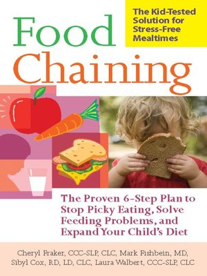 cover image of Food Chaining